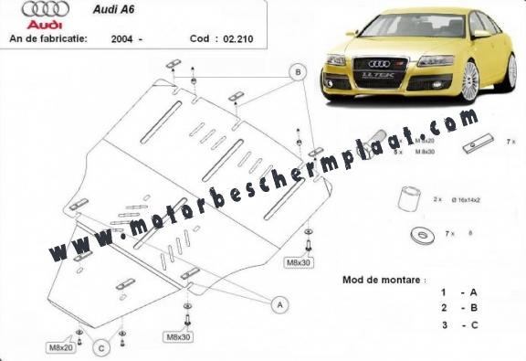 Motor, Versnellingsbak en Radiator Beschermplaat voor Audi A6