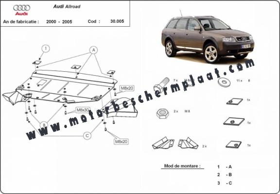 Motor en Radiator Beschermplaat voor Audi Allroad A6