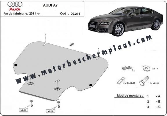 Versnellingsbak Beschermplaat voor Audi A7
