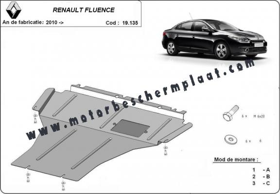 Motor, Versnellingsbak en Radiator Beschermplaat voor Renault Fluence