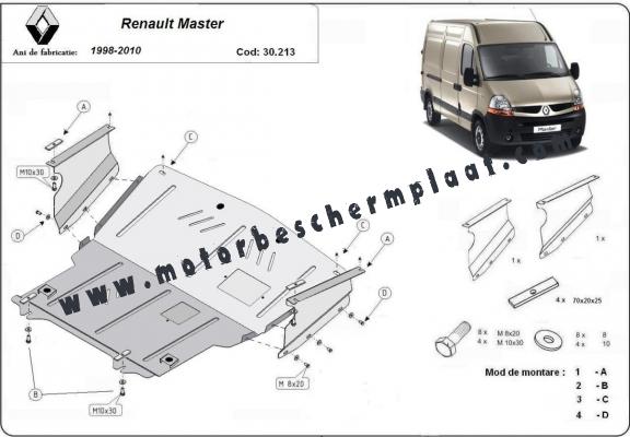 Motor, Versnellingsbak en Radiator Beschermplaat voor Renault Master 2