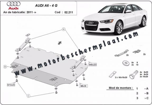 Motor en Radiator Beschermplaat voor Audi A6