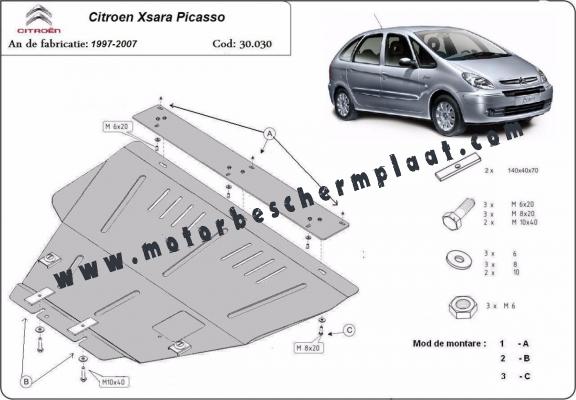 Motor en Versnellingsbak Beschermplaat voor Citroen Xsara Picasso