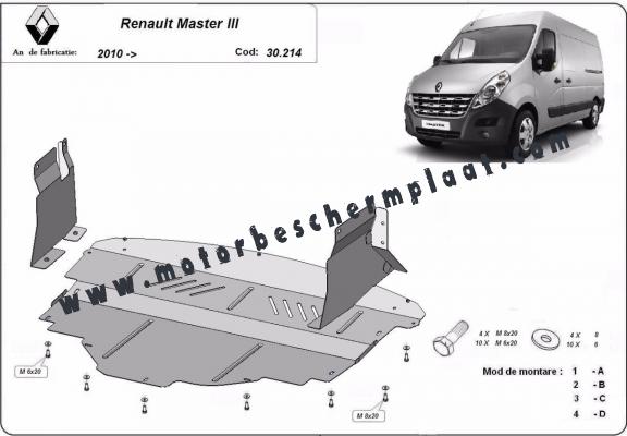 Motor, Versnellingsbak en Radiator Beschermplaat voor Renault Master 3