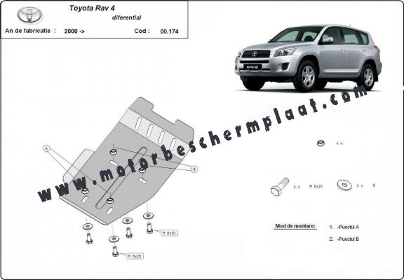 Differentieel Beschermplaat voor Toyota RAV 4