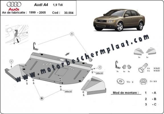 Motor en Radiator Beschermplaat voor Audi A4  B6, 1.9 Tdi