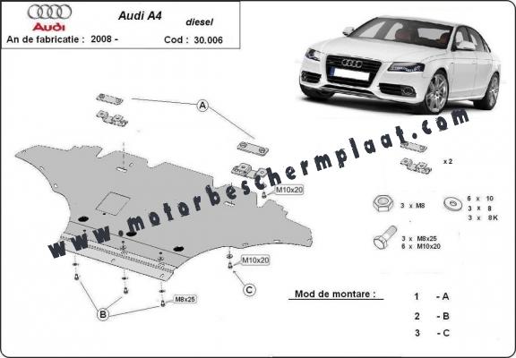 Motor en Radiator Beschermplaat voor Audi A4 B8, diesel