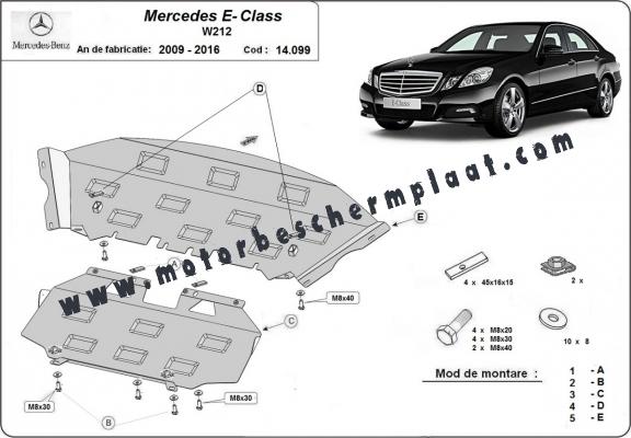 Motor en Radiator Beschermplaat voor Mercedes E-Classe W212