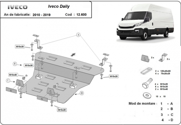 Motor en Radiator Beschermplaat voor Iveco Daily 6