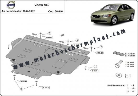 Motor, Versnellingsbak en Radiator Beschermplaat voor Volvo S40