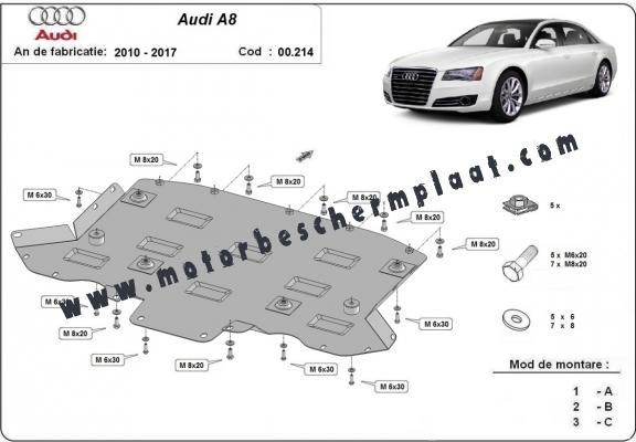 Versnellingsbak Beschermplaat voor Audi A8