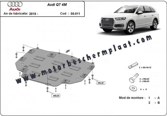 Versnellingsbak Beschermplaat voor Audi Q7 