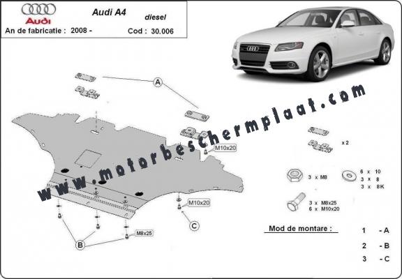 Motor en Radiator Beschermplaat voor Audi A4 B8 All Road, diesel