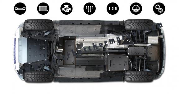 Motor Beschermplaat voor Dacia Duster 4x4 - promotie pakket