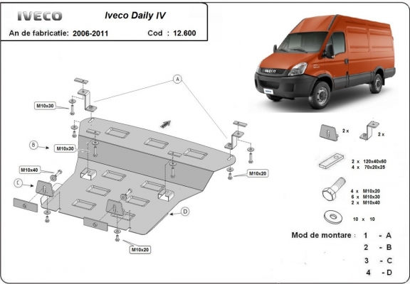 Motor en Radiator Beschermplaat voor Iveco Daily 4