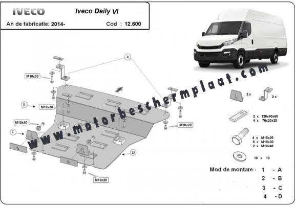 Motor en Radiator Beschermplaat voor Iveco Daily 6