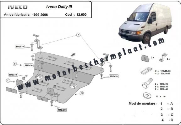 Motor en Radiator Beschermplaat voor Iveco Daily 3