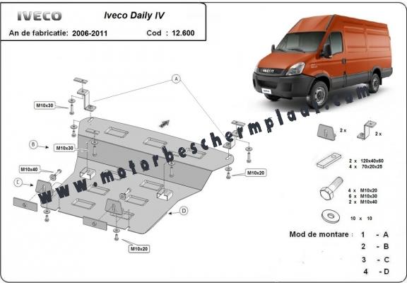 Motor en Radiator Beschermplaat voor Iveco Daily 4