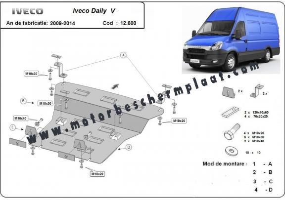 Motor en Radiator Beschermplaat voor Iveco Daily 5
