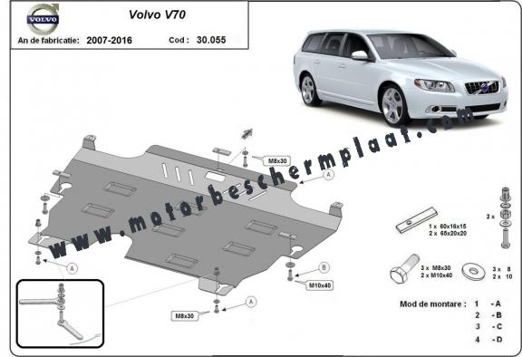 Motor, Versnellingsbak en Radiator Beschermplaat voor Volvo V70