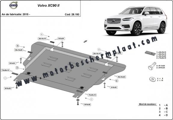 Motor, Versnellingsbak en Radiator Beschermplaat voor Volvo XC90