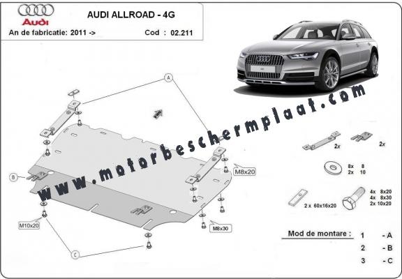 Motor en Radiator Beschermplaat voor Audi All Road A6