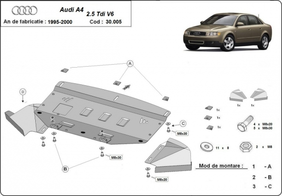 Motor en Radiator Beschermplaat voor Audi A4  B5