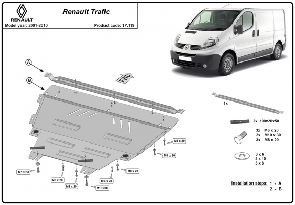 Motor, Versnellingsbak en Radiator Beschermplaat voor Renault Trafic 2