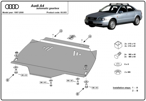 Versnellingsbak Beschermplaat voor Audi A4  B5 - Automatisch